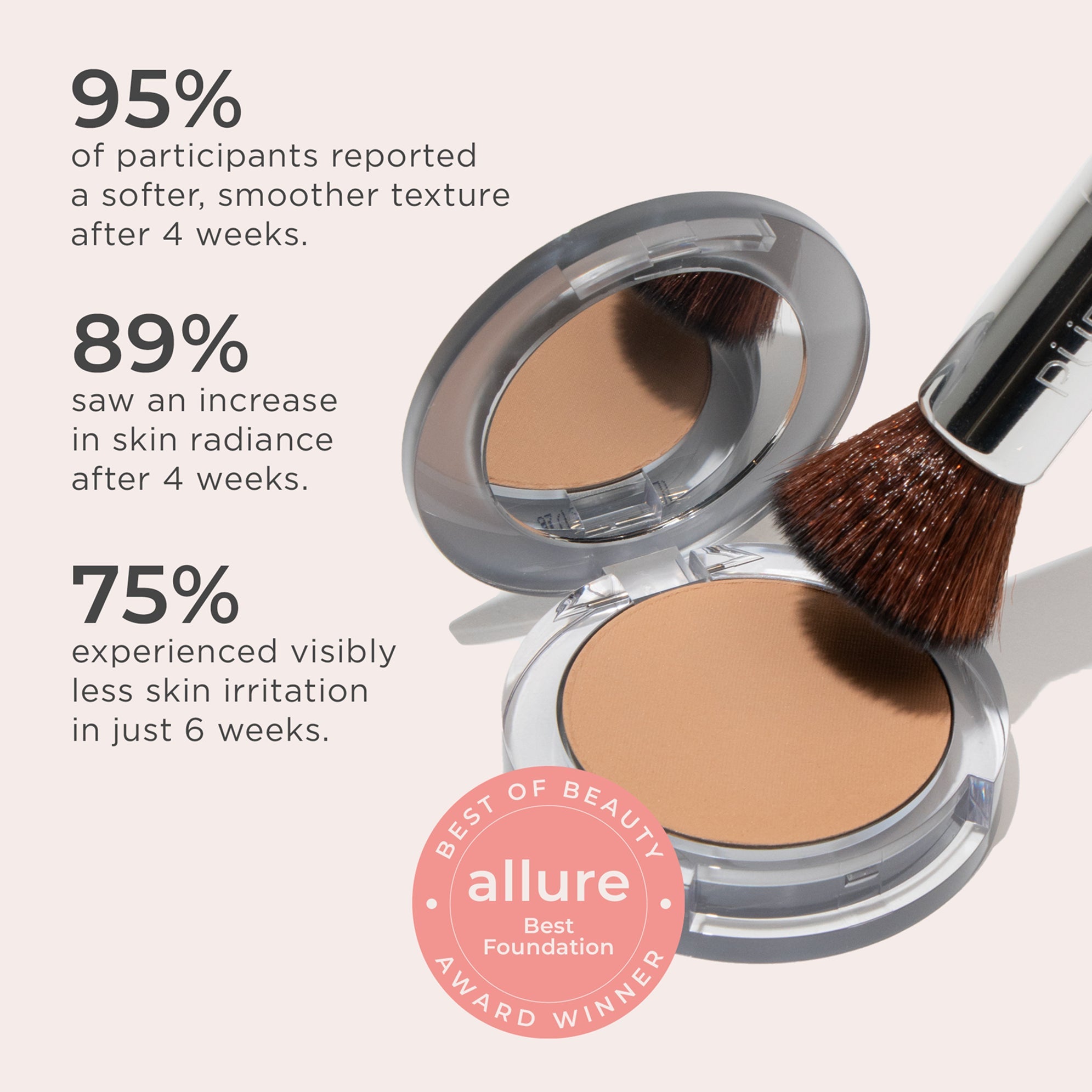 PÜR 5 - Piece Start Now Set: Limited Edition - PÜR Beauty